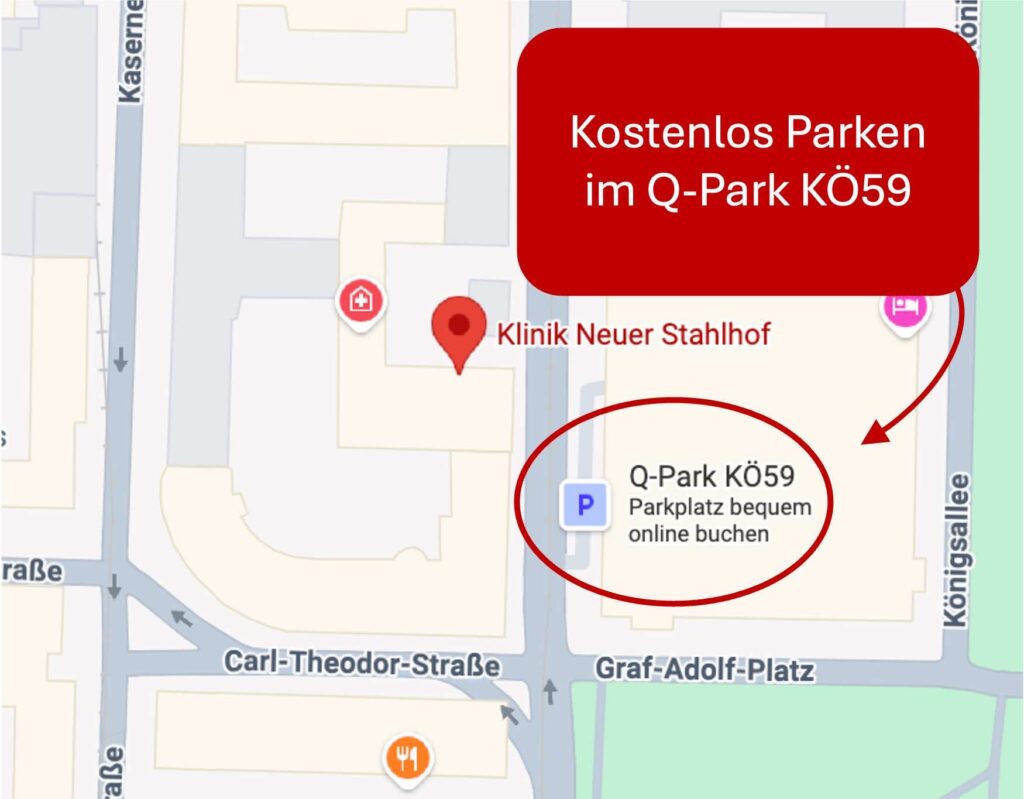 Kostenlos parken